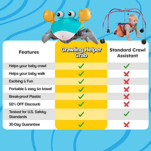 Speelse Beweging™ - Interactieve Kruipkrab